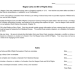 Magnacarta And Bill Of Rights Along With Bill Of Rights Amendments Worksheet