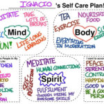 Making A Selfcare Plan For You And Your Clients – Social Work Tech Along With Self Care Worksheets For Adults