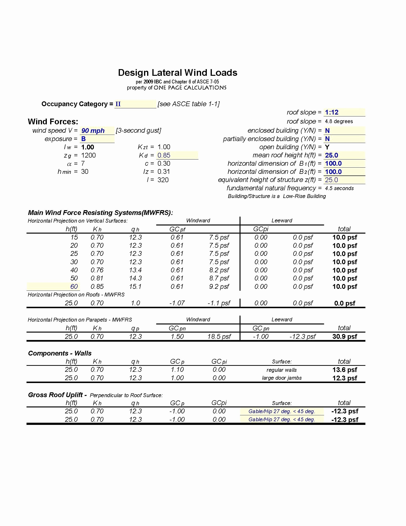 Manual S Spreadsheet J Calculation Then Worksheet Hvac Load Fresh Inside Residential Hvac Load Calculation Worksheet