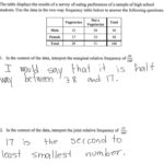Marginal And Joint Frequency Students Are Asked To Use A Twoway Or Algebra 1 Two Way Frequency Tables Worksheet Answers