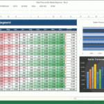 Marketing Plan Templates (5 X Word   10 Excel Spreadsheets ... For Marketing Spreadsheet Template