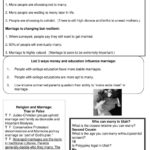 Marriage Today Why Marriage Is Seen In Decline  Ppt Download For Marriage Boundaries Worksheet