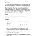 Martian Periodic Table For Introduction To Periodic Table Lab Activity Worksheet Answer Key
