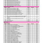 Mary Kay Inventory Sheet | Newatvs.info Within Mary Kay Inventory Spreadsheet 2018