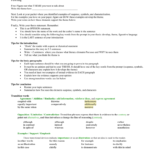 Masque Essay Pertaining To Masque Of The Red Death Worksheet Answer Key