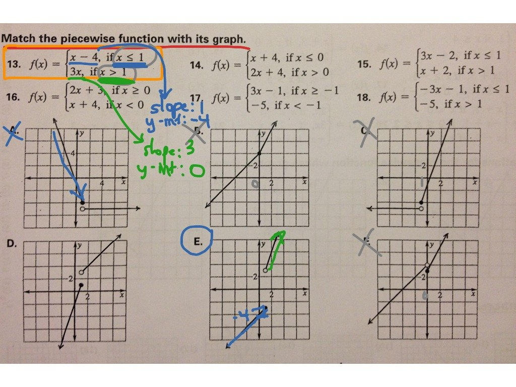 Matching Piecewise Functions To Their Graphs  Math Algebra 2 Pertaining To Matching Equations And Graphs Worksheet Answers