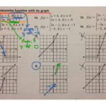 Matching Piecewise Functions To Their Graphs  Math Algebra 2 Throughout Piecewise Functions Worksheet 2
