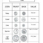 Math Counting Money Worksheets – Samuelpalmerclub Along With First Grade Money Worksheets