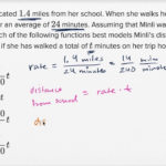 Math Models Worksheet 41 Relations And Functions Answers Pertaining To Math Models Worksheet 4 1 Relations And Functions Answers