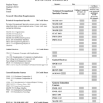 Math Physics Worksheet  Oklahoma State University For Occupational Course Of Study Worksheets