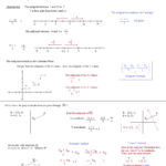 Math Plane  Midpoint And Distance For Midpoint And Distance Formula Worksheet With Answers