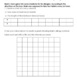 Math Worksheets Common Core 1St Gradebeautiful Download First Within 7Th Grade Math Worksheets Common Core