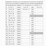 Math Worksheets Commutative Property Properties Beautiful Of Pdf Regarding Commutative Property Of Multiplication Worksheets Pdf