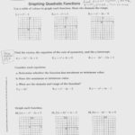 Math Worksheets Graphing Quadratic Equations 11 – Myscres  – Form For Graphing Quadratic Equations Worksheet