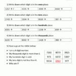 Math Worksheets Place Value 3Rd Grade Throughout Place Value Worksheets For Kindergarten