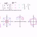 Matrices  Algebra All Content  Math  Khan Academy Along With Matrices Worksheet With Answers Pdf