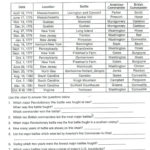Mcdonald Publishing Company Worksheet Answers Key  Briefencounters With Regard To Mcdonald Publishing Company Worksheet Answers