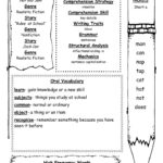 Mcgrawhill Wonders First Grade Resources And Printouts As Well As First Grade Word Work Worksheets