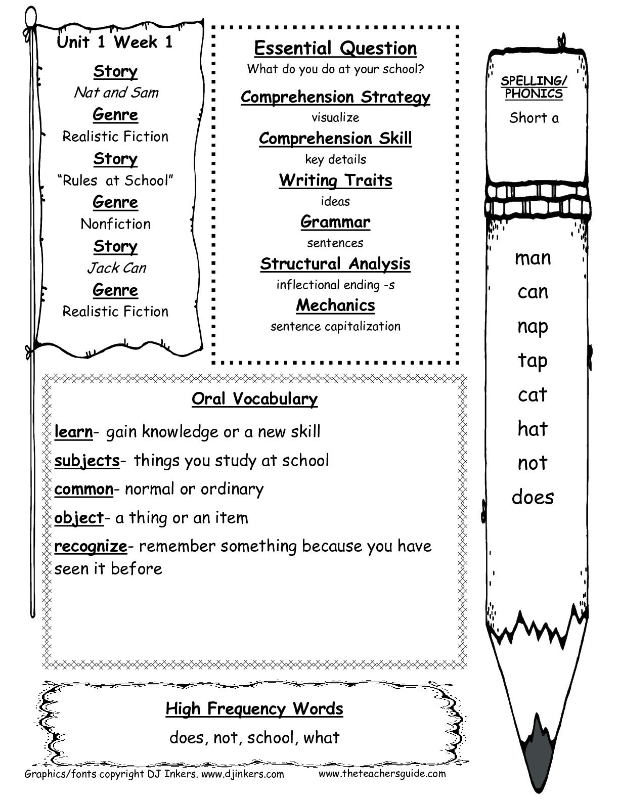 Mcgrawhill Wonders First Grade Resources And Printouts As Well As First Grade Word Work Worksheets
