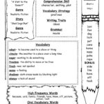 Mcgrawhill Wonders Second Grade Resources And Printouts Together With 2Nd Grade Spelling Worksheets
