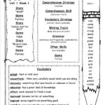 Mcgrawhill Wonders Third Grade Resources And Printouts Throughout 3Rd Grade Ela Worksheets