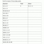 Mean Worksheets With Finding Averages Worksheet