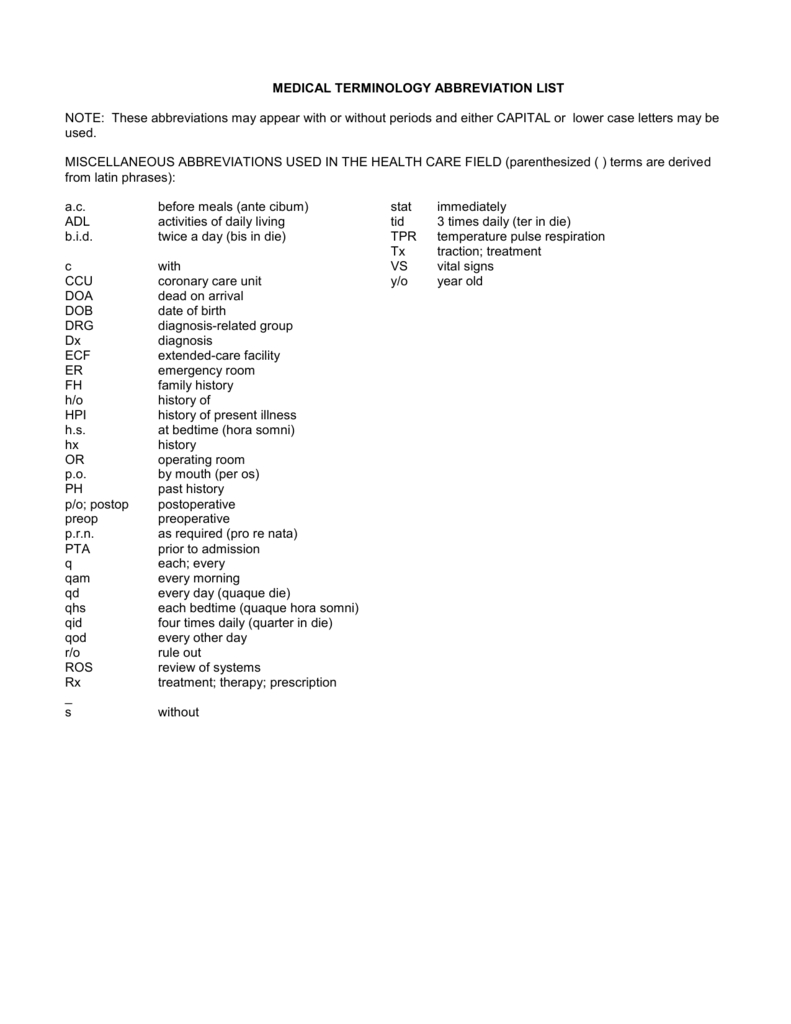 Medical Terminology Abbreviation List For Medical Terminology Abbreviations Worksheet