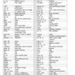 Medical Terminology Prefixes Worksheet  Yooob As Well As Medical Terminology Prefixes Worksheet