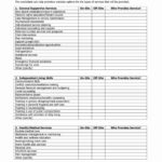 Medication Spreadsheet  Islamopedia With Medication Management Worksheets Activities