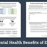 Mental Health Benefits Of Exercise Worksheet  Therapist Aid Also Mental Health Worksheets