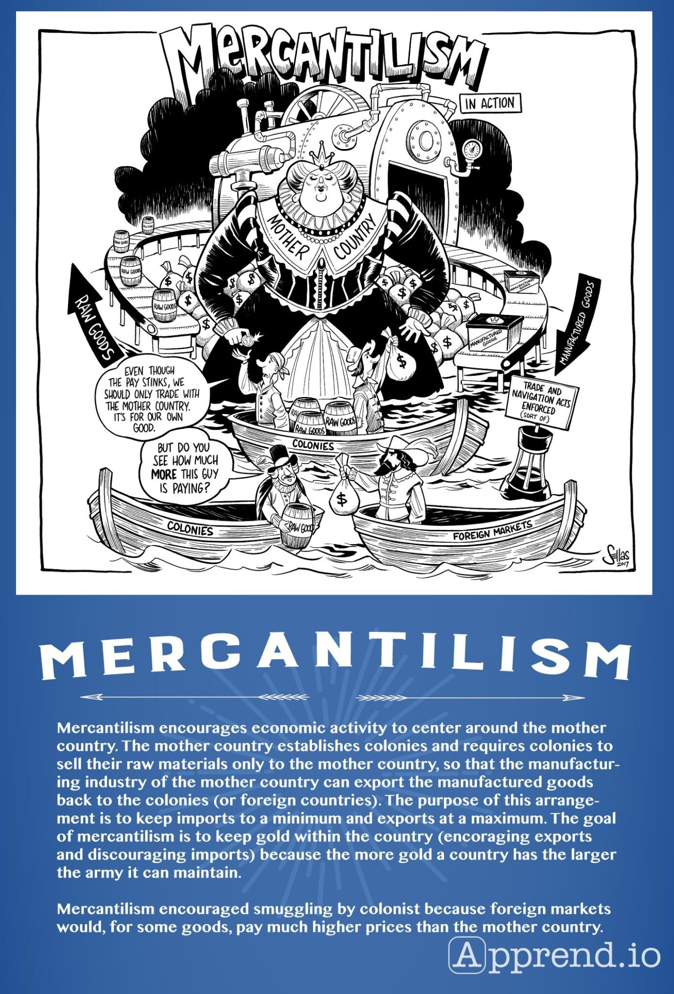Mercantilism's For Apush  Simple Easy Direct And Mercantilism Dbq Worksheet Answers