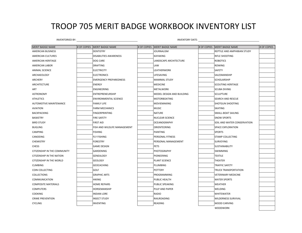 Merit Badge Workbook Inventory Intended For Nuclear Science Merit Badge Worksheet Answers
