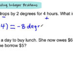 Mesmerizing Math Worksheets Integers Word Problems For Multiplying Throughout Adding And Subtracting Integers Word Problems Worksheet