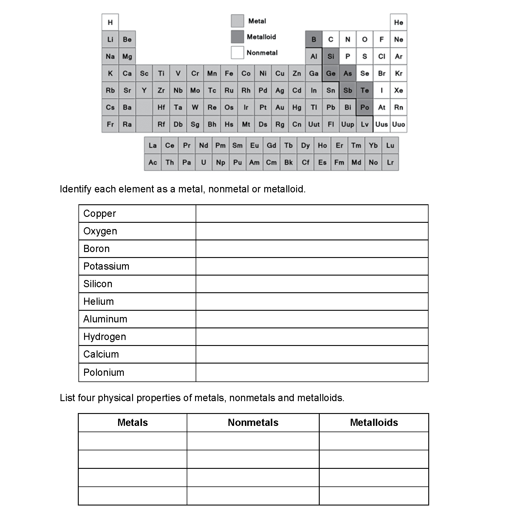 Metals Nonmetals And Metalloids Worksheet Or Metals Nonmetals And Metalloids Worksheet