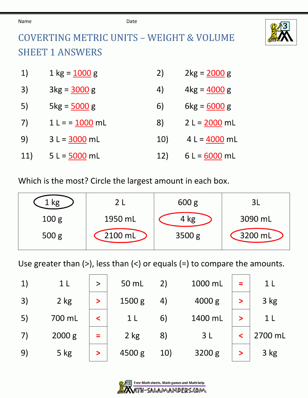 Metric Conversion Worksheet Regarding Metric System Worksheets 5Th Grade