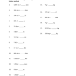 Metric Conversions Worksheet 1  Ksoa Fill Online Printable In Metric Conversion Worksheet