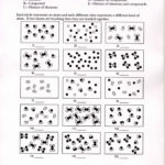 Michael Feeback  Scott County High School For Elements Compounds Mixtures Worksheet Answers