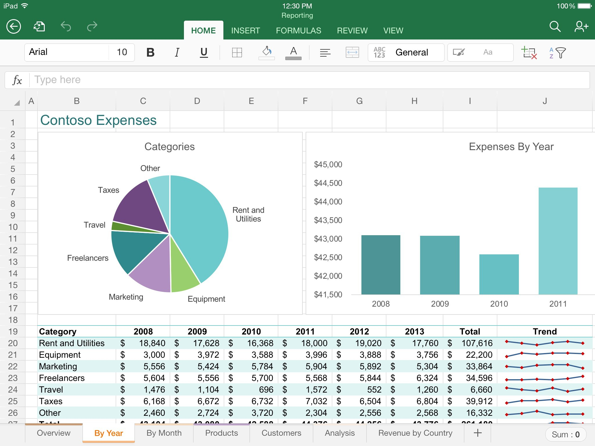 Microsoft Excel For Ios Review: Create And Edit Spreadsheets On Any ... Along With Best Spreadsheet App For Ipad