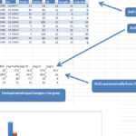 Microsoft Excel For Seo Spreadsheet Templates | John Doherty Also Data Spreadsheet Template 5