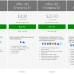 Microsoft Office 365 A Cheat Sheet  Techrepublic With Regard To Office 365 Cost Comparison Worksheet