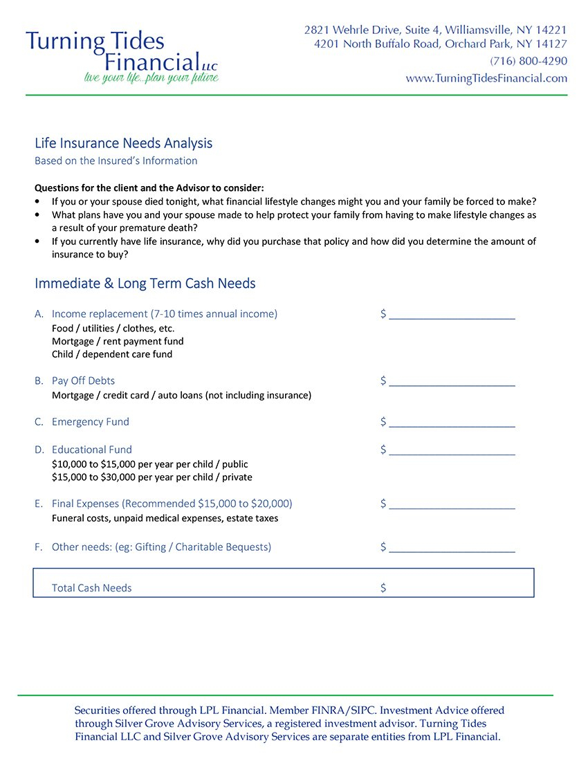 Microsoft Word  6 Lifeinsuranceneedsanalysisdoc  Turning As Well As Life Insurance Needs Analysis Worksheet