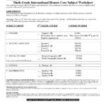 Middle School Health Worksheets Balancing Chemical Equations In Acids And Bases Worksheet Middle School