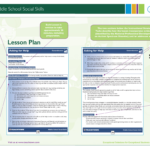 Middle School Social Skills – Teachtown Inside Social Skills Scenarios Worksheets