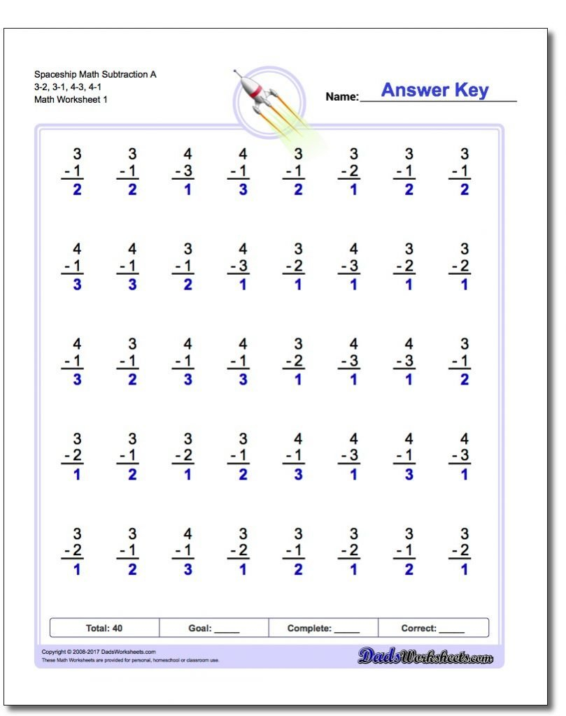 Milliken Publishing Company Worksheet Answers Mcdonald Publishing In Factoring Difference Of Squares Worksheet Answer Key