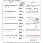 Milliken Publishing Company Worksheet Answers Mp3497  Briefencounters Throughout Milliken Publishing Company Worksheet Answers