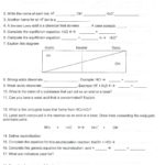 Mixed Naming Worksheet Ionic Covalent And Acids Cursive Worksheets With Regard To Mixed Naming Worksheet Ionic Covalent And Acids