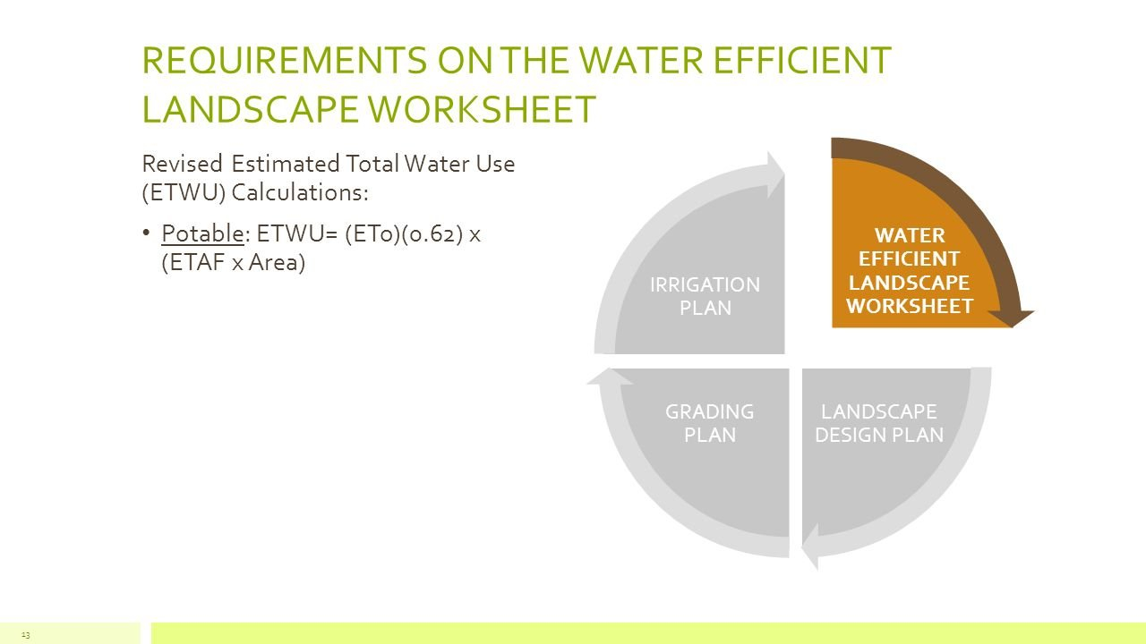 Model Water Efficient Landscape Ordinance Guidance  Ppt Download As Well As Water Efficient Landscape Worksheet
