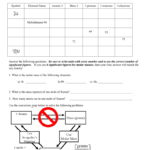 Molar Mass Worksheet 2 Within Computing Formula Mass Worksheet