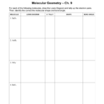 Molecular Geometry Worksheet Together With Molecular Geometry Practice Worksheet With Answers