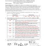 Momentum And Collisions Worksheet Answer Key  Briefencounters Regarding Momentum And Collisions Worksheet Answer Key